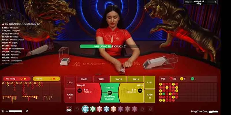 Tìm hiểu nguồn gốc và các nguyên tắc cơ bản của game Dragon Tiger